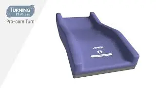 Wellell Optima Turn Lateral Rotation Pressure Relief Mattress