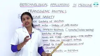 BIOLOGY 12 3 6  VACCINE  SAFETY                   CHEMICAL SAFETY TESTING