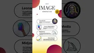 Best ai tools for Image , Video and Audio Generation