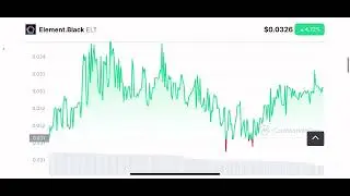 Is Element.Black ($ELT) Going To Easily Make A 2-3X Gain In The Upcoming Weeks To Months???