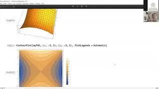 Vectors Computation & Visualization in Wolfram Language (Mathematica)