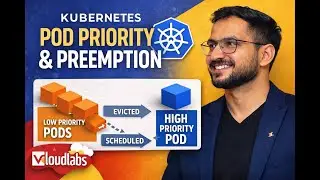Kubernetes Pod Priority & Preemption  Explained | Making Sure the Right Workloads Run First