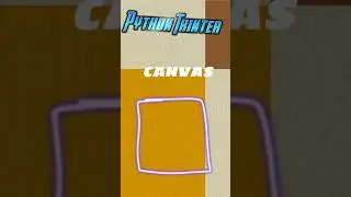 What is Canvas in Python Tkinter ? 