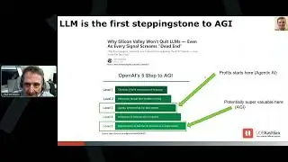 AGI or Bust: The High-Stakes Strategy Driving Tech Stocks (13 Jan 26)