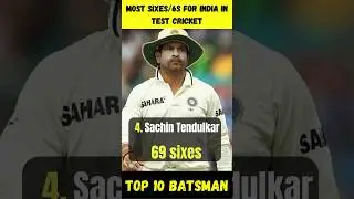 Most Sixes For India In Test Cricket  #shorts #cricket #rohitsharma