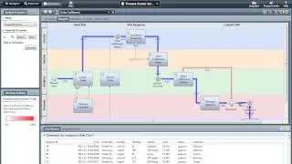 BPM801 Tour 2of5 - Process Optimizer by Bill Hahn