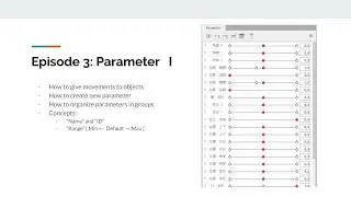 [Live2D Tutorial] Introduction to Tools and Technical Concepts Ep.03: Parameter I