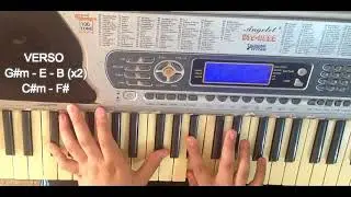 MI DIOS / OUR GOD - CHRIS TOMLIN TUTORIAL PIANO
