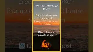 FHA Loan Explained in Under 60 Seconds 🏡💡