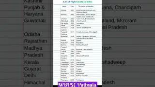 list of high court #হাইকোর্টের তালিকা #shorts #food si #wbcs #Miscellaneous #clerkship