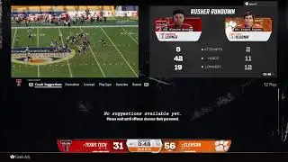 Texas Tech at Clemson CFB 2 Orange Bowl