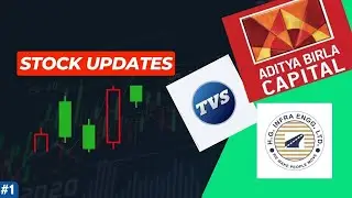 Stock Updates #1 - Aditya Birla Sun Life AMC, TCS Block Deal, H.G. Infra Engineering Limited.