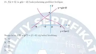 Fevral Milliy Sertifikat 1-Mock Test Funktsiyaning grafiklariga oid 