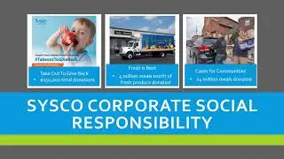 Sysco Research Project 2020