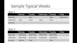 MA Program Overview