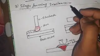 Lecture - 4/9 , Characteristics of flux in arc welding electrode