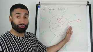 How To Live At Your Edge (The Way of the Superior Man)