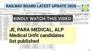 JE, PARA MEDICAL, ALP MEDICAL UNFIT  CANDIDATES LIST || UNFIT CANDIDATES ROLL NUMBER AND NAME LIST||