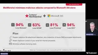 MailMarshal Overview