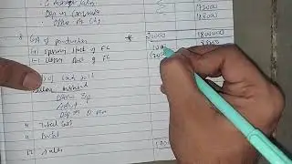 Cost sheet |Cost Accounts|Tybcom sem5 |idol |Imp Question Exam|ARk sir |University Solution