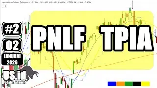 020126 UPDATE SAHAM PNLF TPIA