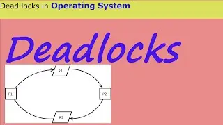 Deadlock in Operating System | Dinning Philosopher|Resource Allocation Graph |LAKSHMI SAIRAM KAKARLA