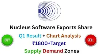 Nucleus Software Share Today Chart Analysis | Supply & Demand Zone | Q1 Result | Buying Strategy