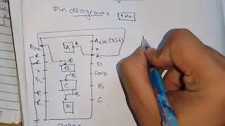 7 segment display experiment: To visualize the output of decade counter on seven segment display