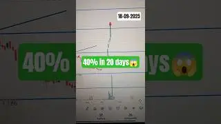 I sold hi tech pipes with 24% gains #bestsharetobuynow #stockmarket #besttradingchannel #trading