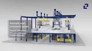 Zeppelin Kleinkomponentenanlage | Reifenindustrie | Exakte Dosierung
