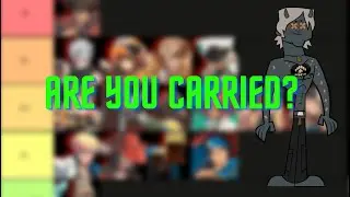 Are you carried? - Guilty Gear Strive - Season 2 Tier List