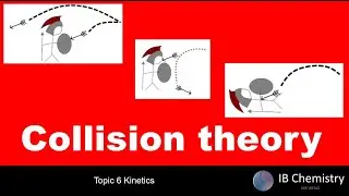 Collision theory