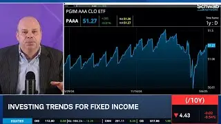 Todd Rosenbluth on Schwab Network: Fixed income, bonds vs. ETFs, and more