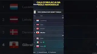 WORLD CUP 2026, BUT ONLY FOR EUROPEAN TEAMS!