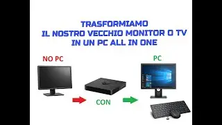 MINI PC COMPUTER DESKTOP PER CASA E UFFICIO (SOLUZIONE)
