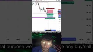 CADJPY 35pip  Scalp Trade 🌺👍#xauusd #forexlive#trading  #liveforexstream#usoiltrade #howtotradeforex