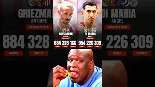 Antoine Griezmann vs Angle Di Maria Caree Stats 🤯👍👀