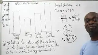 Statistics:  Writing Ratios Using A Bar Graph