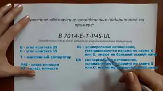 шпиндельные подшипники их обозначение по FAG