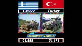 greece vs turkey military armypower #trending #army #youtube #greece #turkey #t&uuml;rkiye #shorts #short