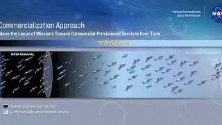 NASA Space Communications and Navigation Program&rsquo;s Move to Commercial Communications Services