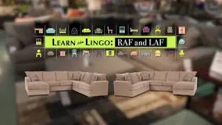 Изучите терминологию &mdash; RAF против LAF