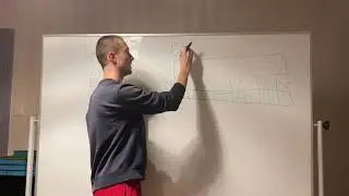 Visual Explanation of the Euclidean Algorithm