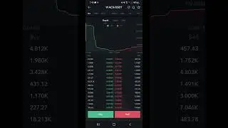 New Coin (Crypto) AC Index (ACX) has been listed On MEXC