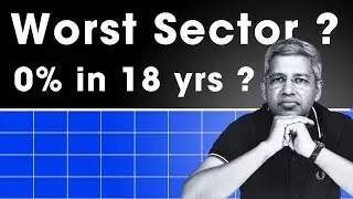 Worst Sector ever at 0% CAGR in 18 years ?