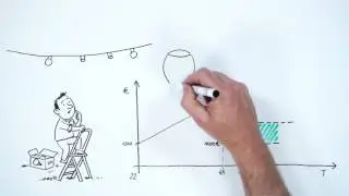 Delta Lloyd Life  Lifeplanning NL