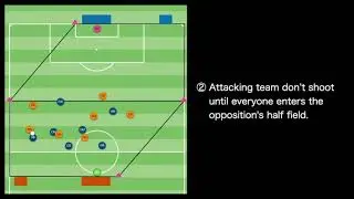 No.1 Rebuilding defense by diagonal movement