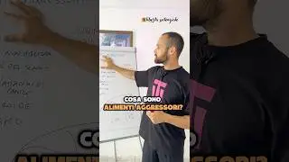 😳 Cosa sono alimenti aggressori?