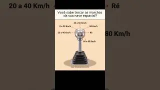 VOC&Ecirc; GOSTA DE CORRER? #carros #cambio #shorts #carro #manual