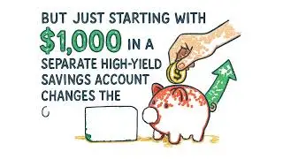 How to navigate personal finance when you are in your 20s #finance #money #fixedincome #stockmarket